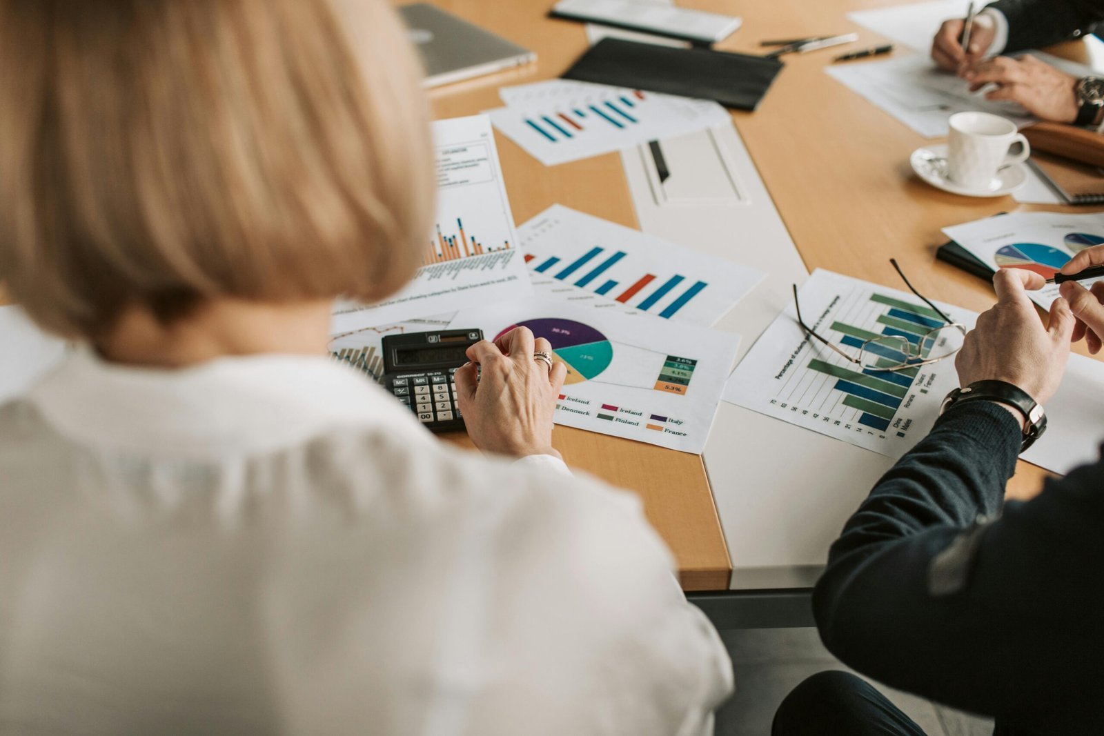 CFO Services Ras Al Khaimah